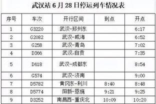 米切尔单场13助攻&首节5个！骑士主帅：他很早就让队友们参与比赛